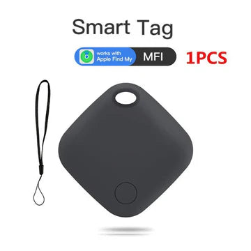 GPS Tracker and bike finder