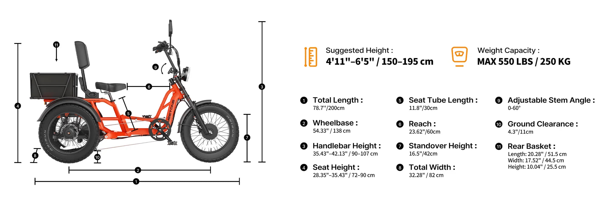 Meet One Tour Lite 2.0 Full Suspension Electric Trike
