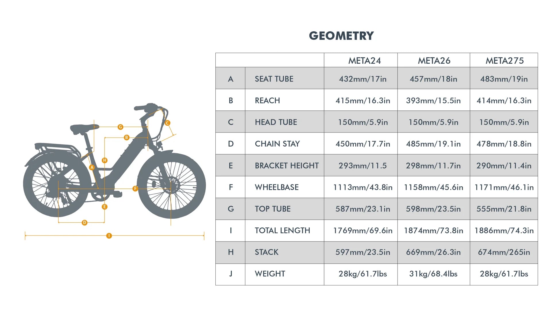 META275 x2.0 - Step Thru